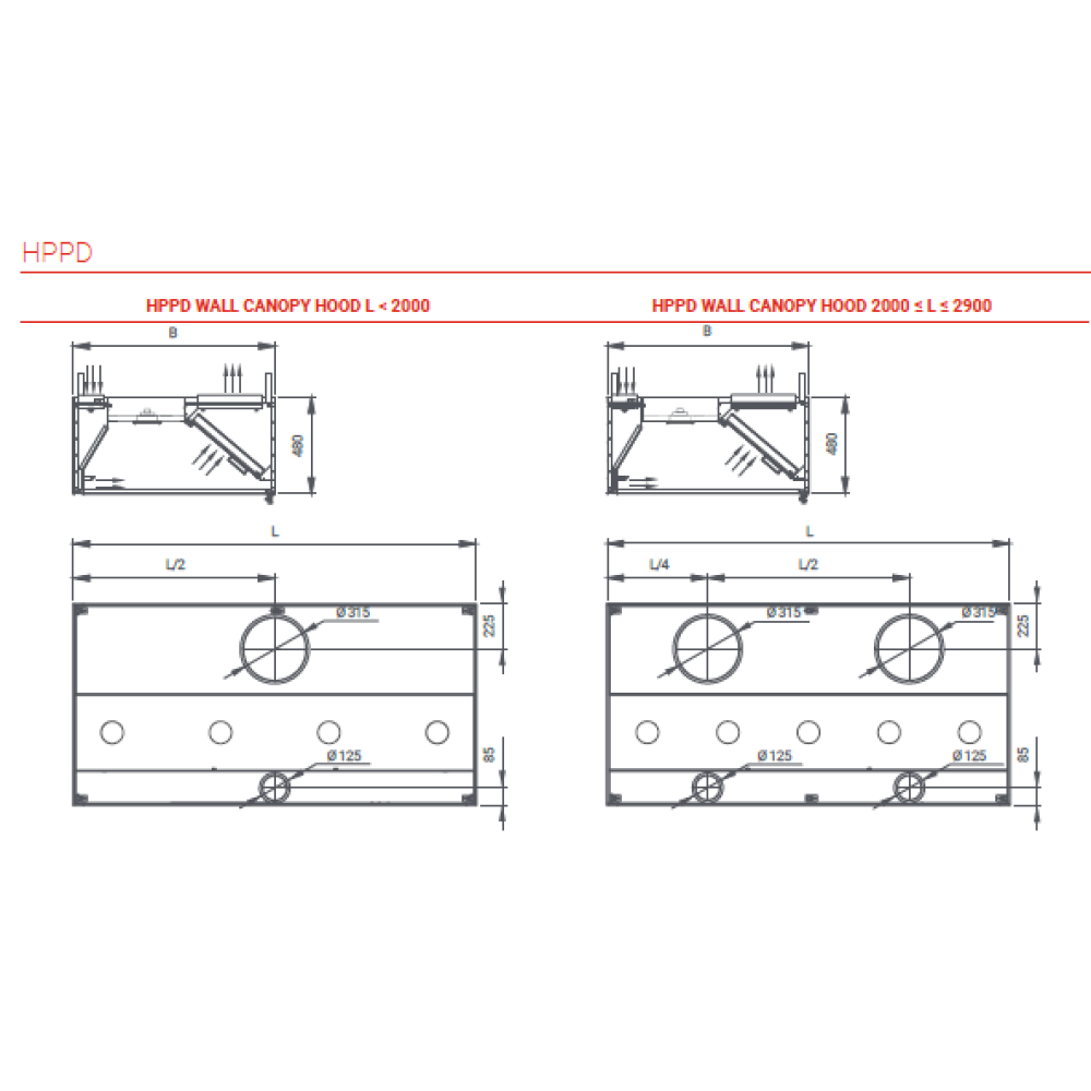 Exhaust Hood with Air Supply HPPD 2000