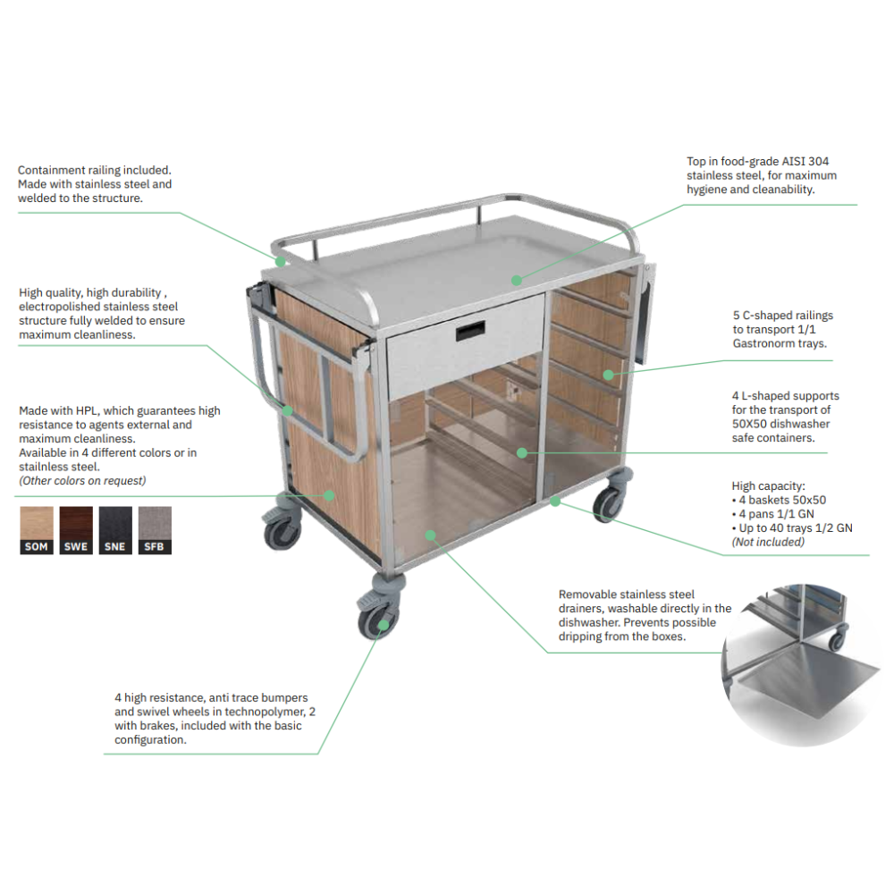 BREAKFAST DISTRIBUTION TROLLEY  A-CARE