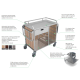 BREAKFAST DISTRIBUTION TROLLEY  A-CARE