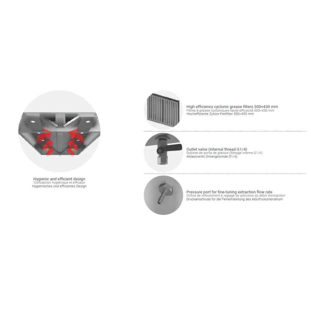 Central ventilation island hood with filters HNCD 2500