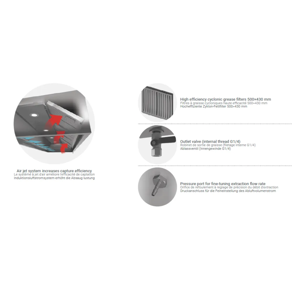 Exhaust Hood with Air Supply HPPD 2000