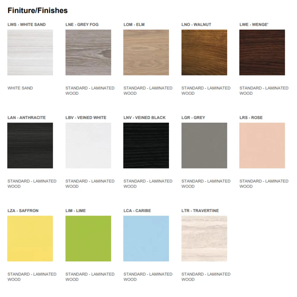 MODULE FOR TRAYS, TABLEWARE AND GLASSES ATHENA PV