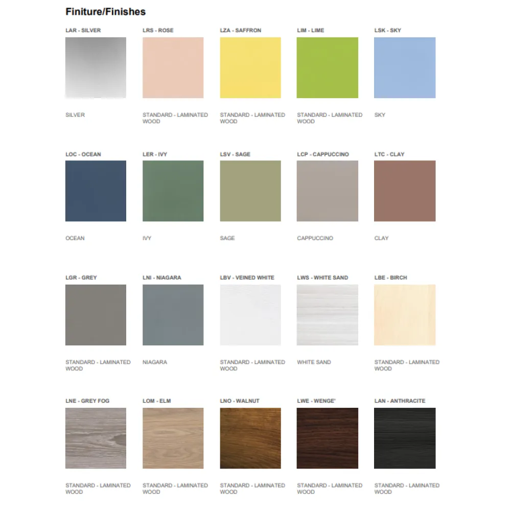 NEUTRAL BUFFET MODULE BREAK