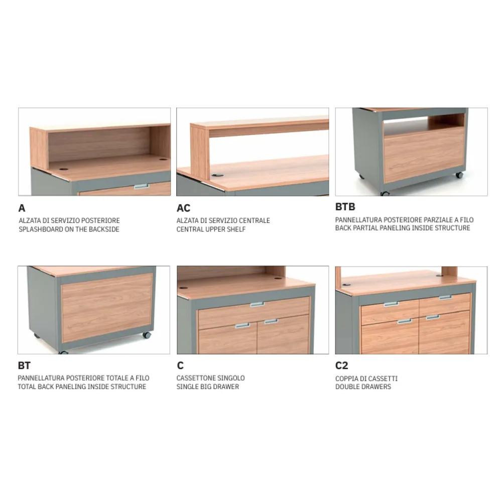 NEUTRAL BUFFET MODULE BREAK