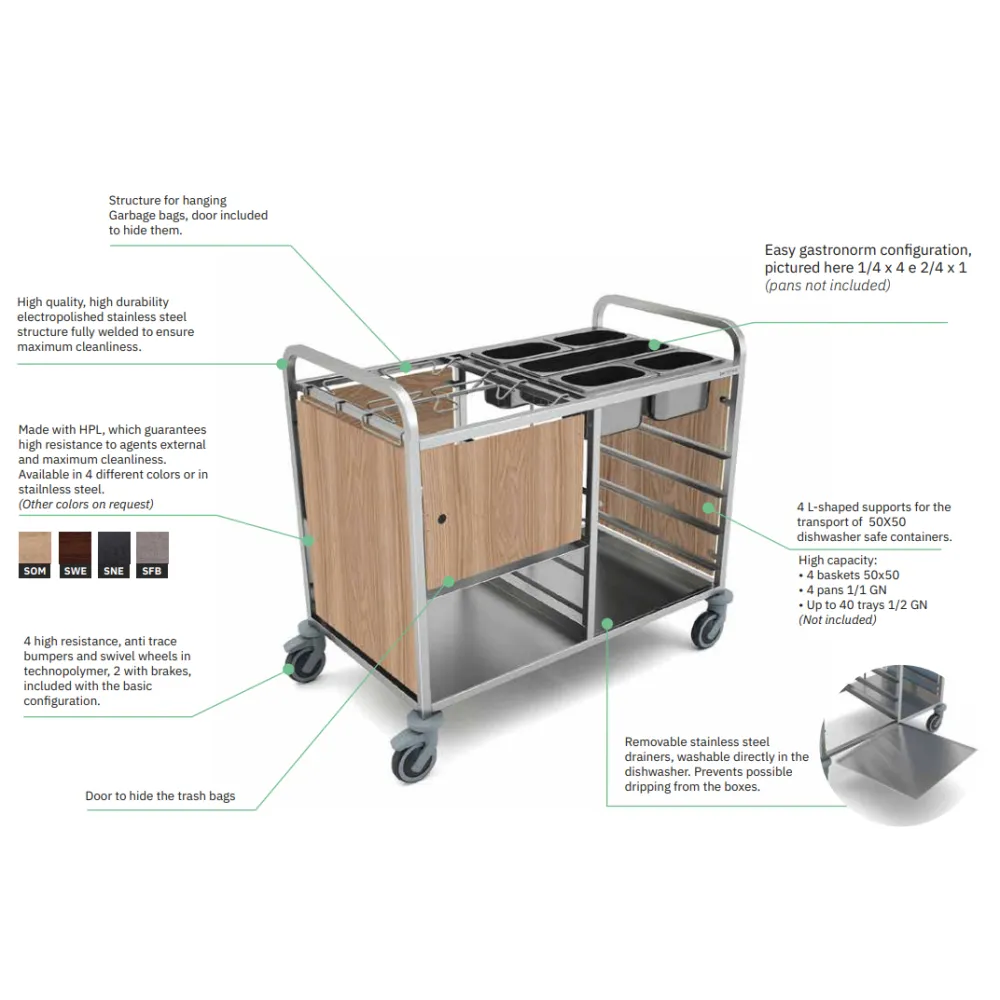 CLEARING & CLEANING TROLLEY CLEARCARE