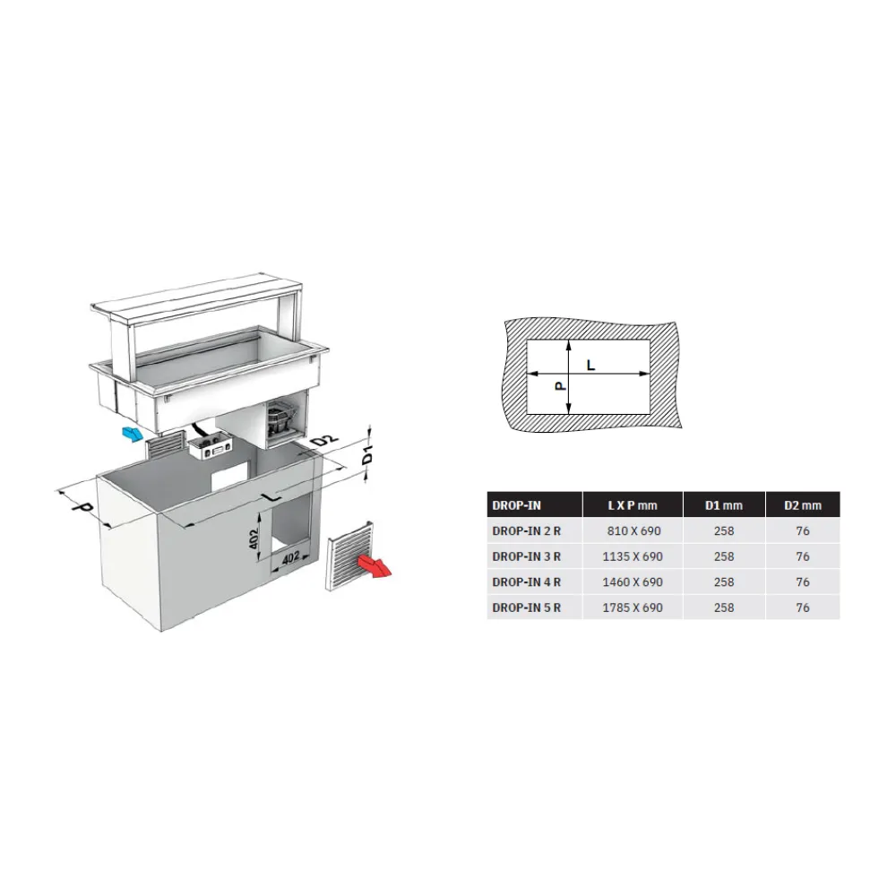 COLD MODULE DROP-IN-3R