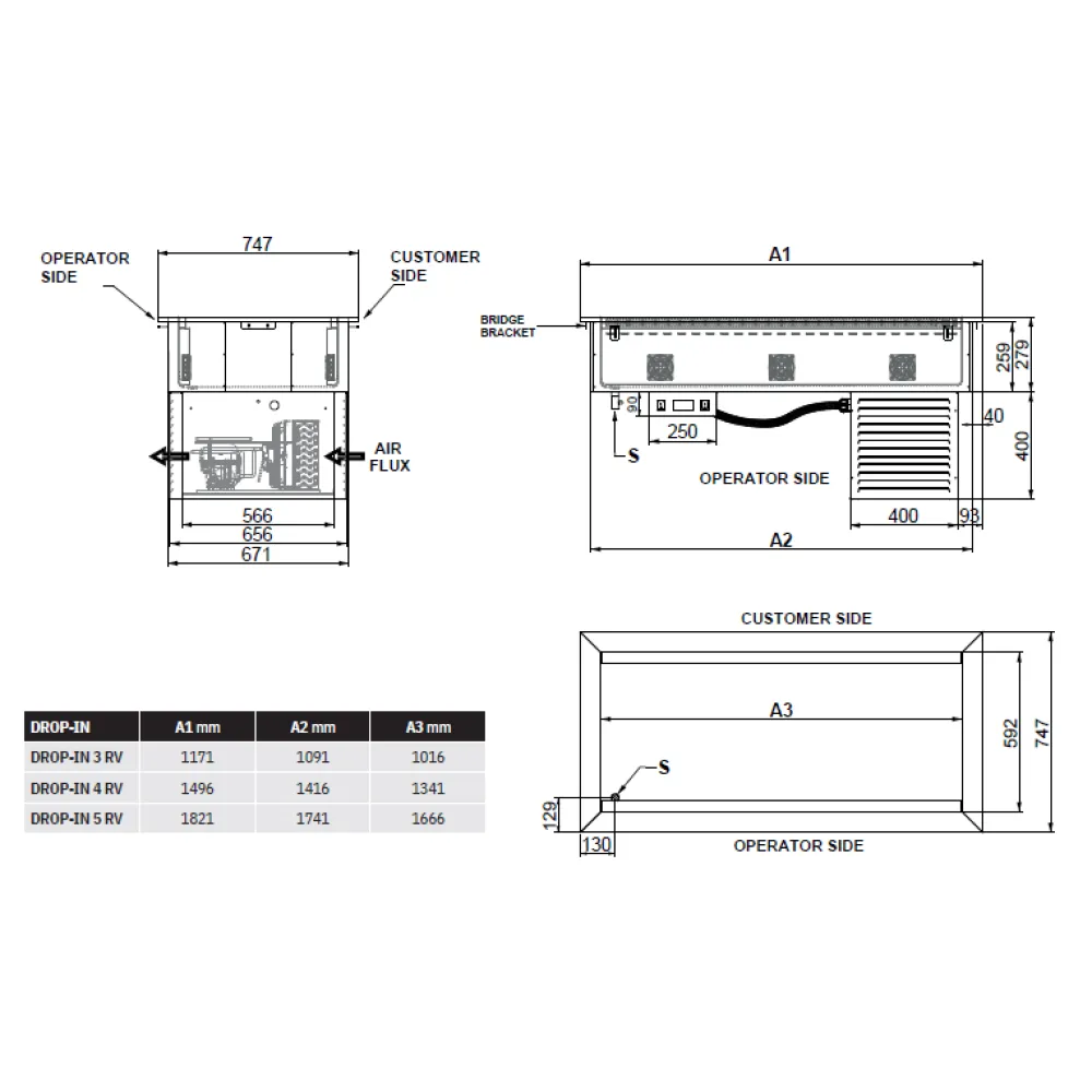 FAN-ASSISTED COLD MODULE DROP-IN-3RV