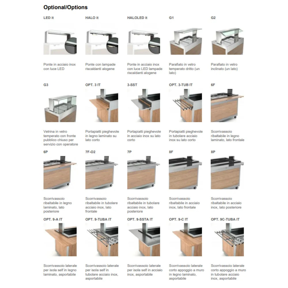 WATER-HEATED BUFFET KIDS 2BM