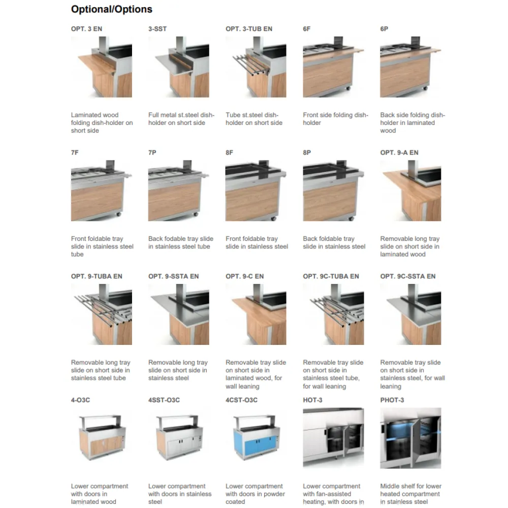 WATER-HEATED BUFFET KIDS 4BM