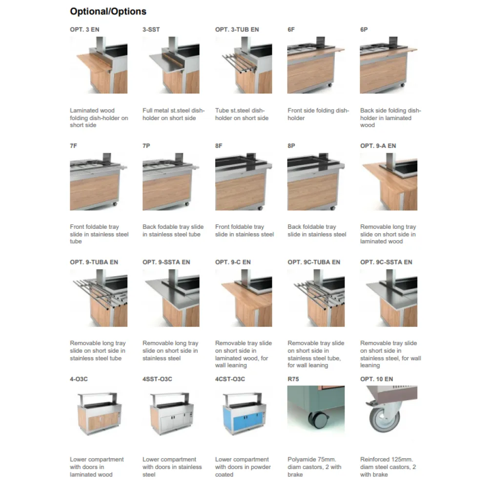 NEUTRAL BUFFET KIDS 3N