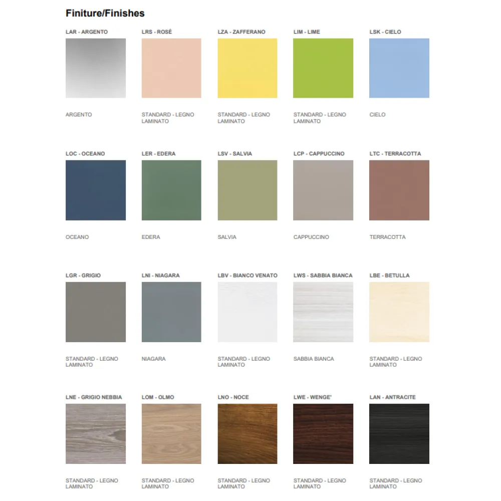 FAN-ASSISTED REFRIGERATED DISPLAY-CASE WITH LOWER COLD CABINET OMNIA 4DSP/SF