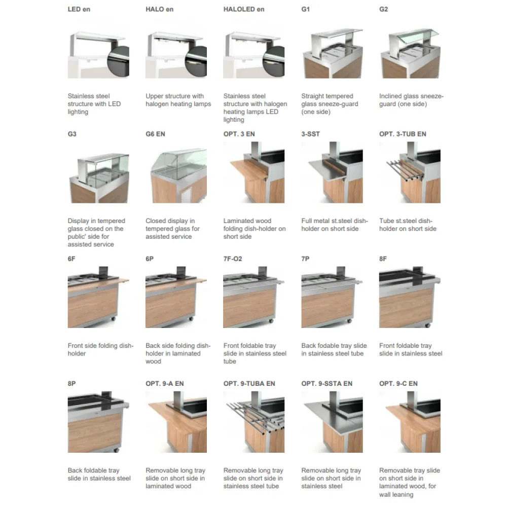 BUFFET WITH HEATED STAINLESS STEEL COUNTERTOP OMNIA 2PC-IN