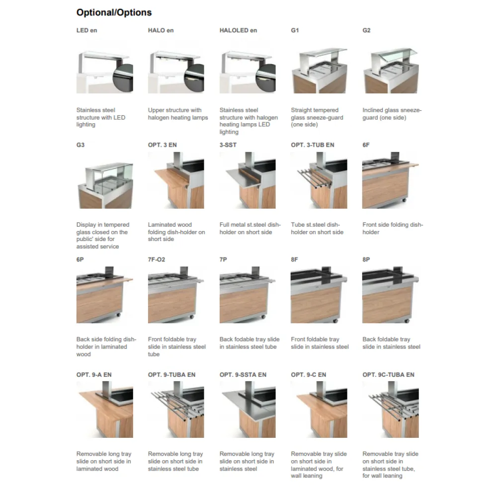 BAIN-MARIE HEATED BUFFET OMNIA 2BM