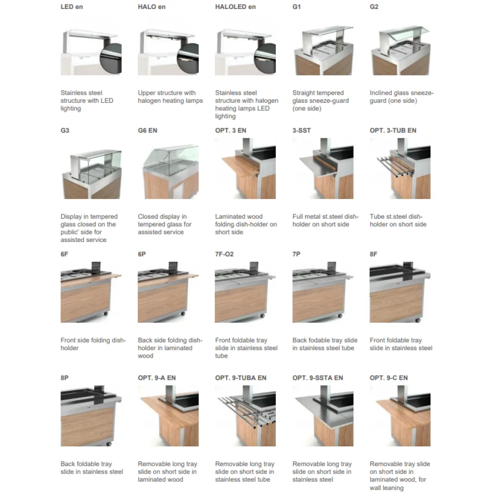 BUFFET WITH TEMPERED GLASS HEATED COUNTERTOP AND FAN-ASSISTED LOWER COMPARTMENT OMNIA 4PC/SC