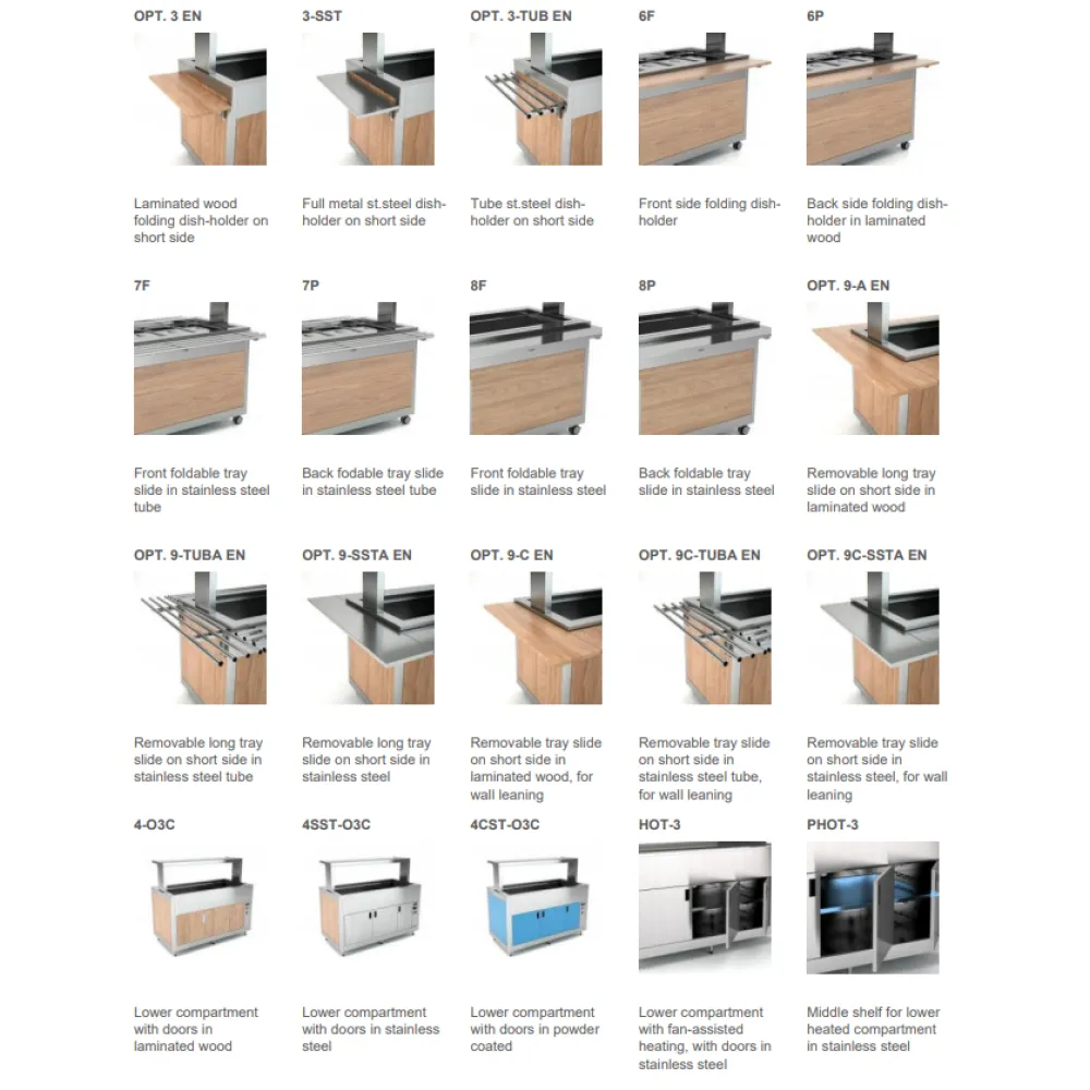 BUFFET WITH HEATED STAINLESS STEEL COUNTERTOP OMNIA 3PC-IN