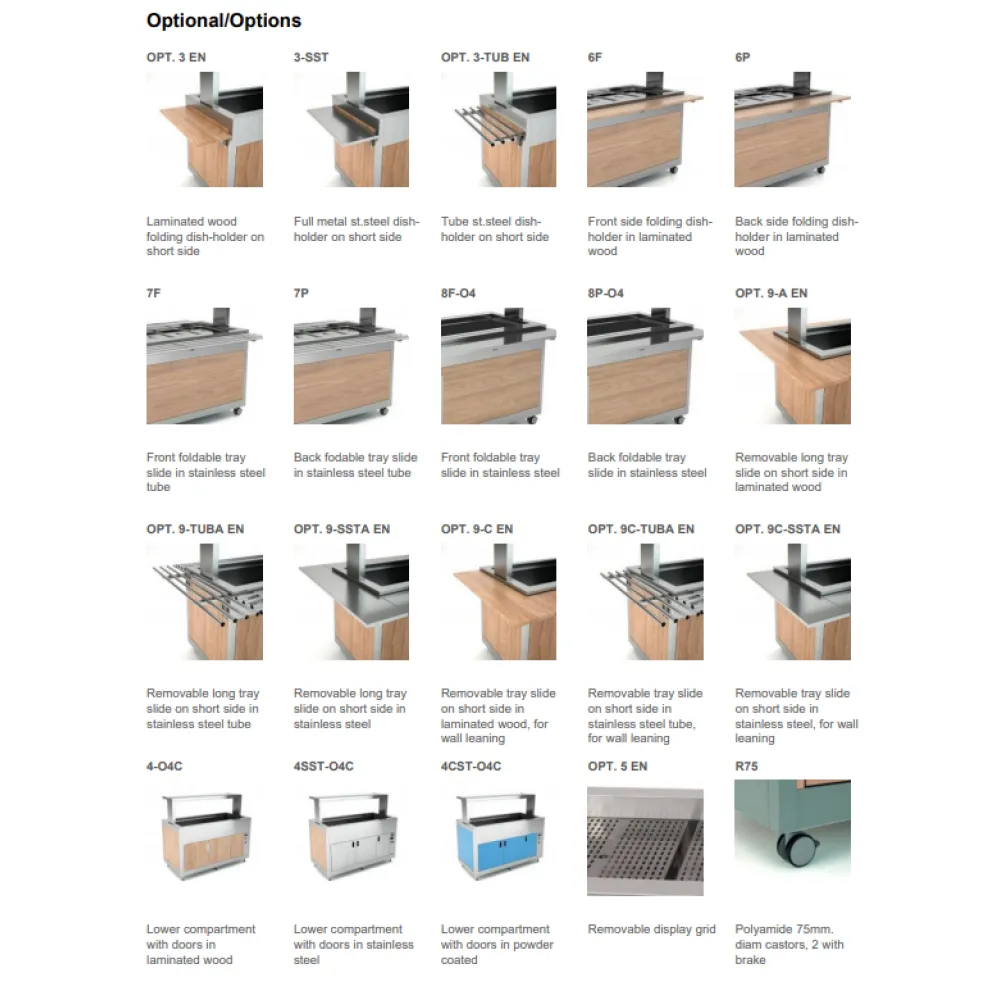 DRY HEATED BUFFET OMNIA 3 DRY