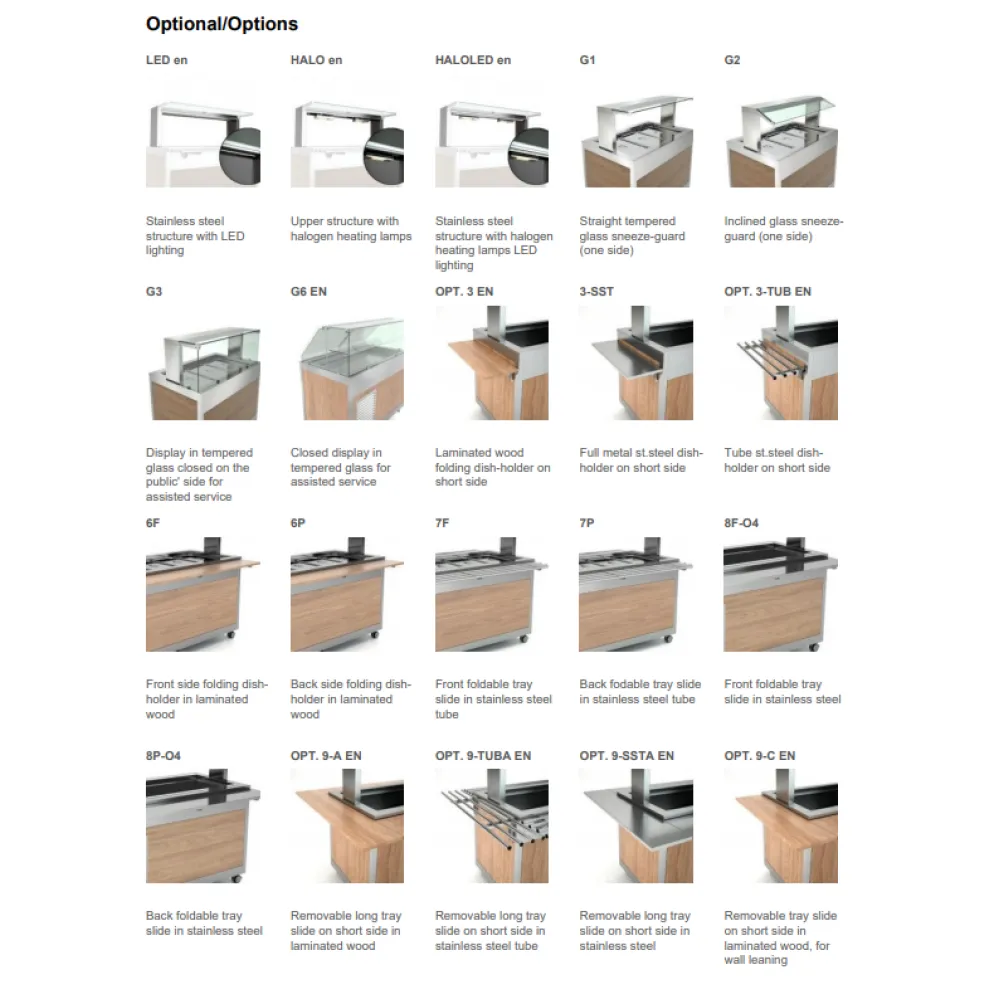 DRY HEATED BUFFET WITH HEATED LOWER COMPARTMENT OMNIA 5 DRY/SC