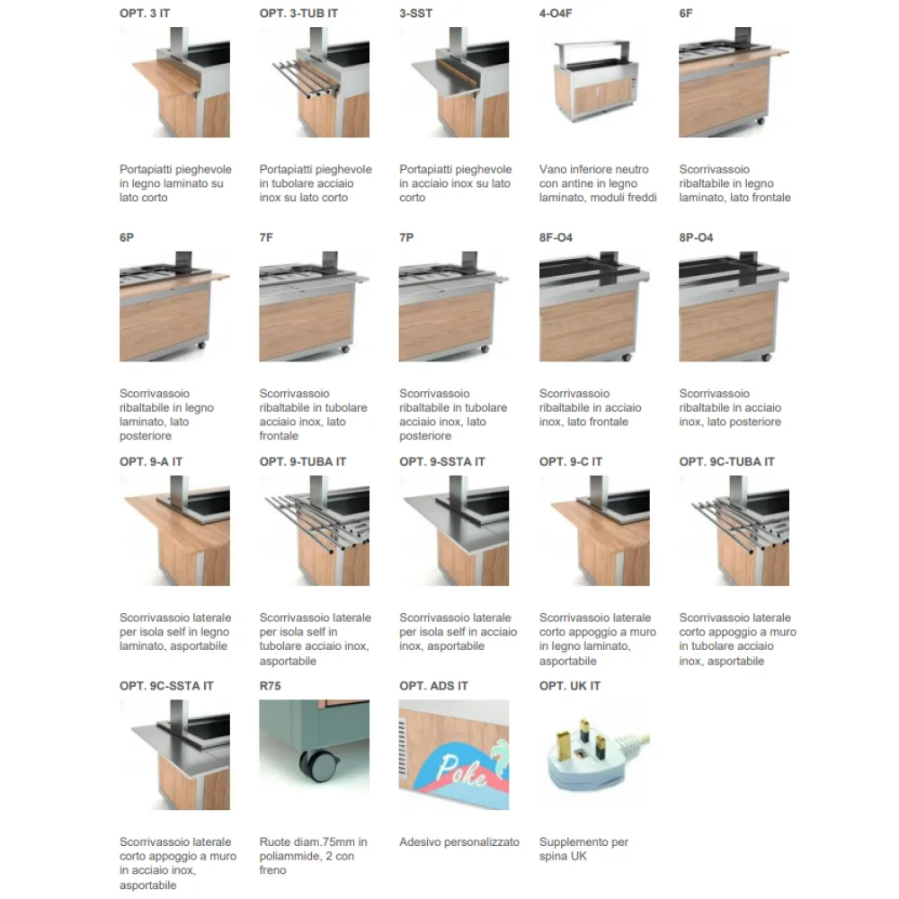 FAN-COOLED SHOWCASE WITH FIXED GLASSES OMNIA 4DSP/FX