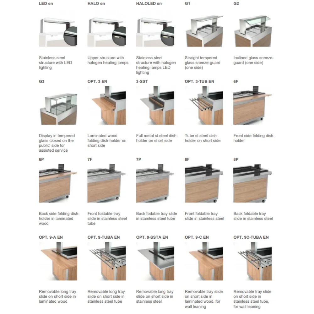 BAIN-MARIE HEATED BUFFET OMNIA 5BM