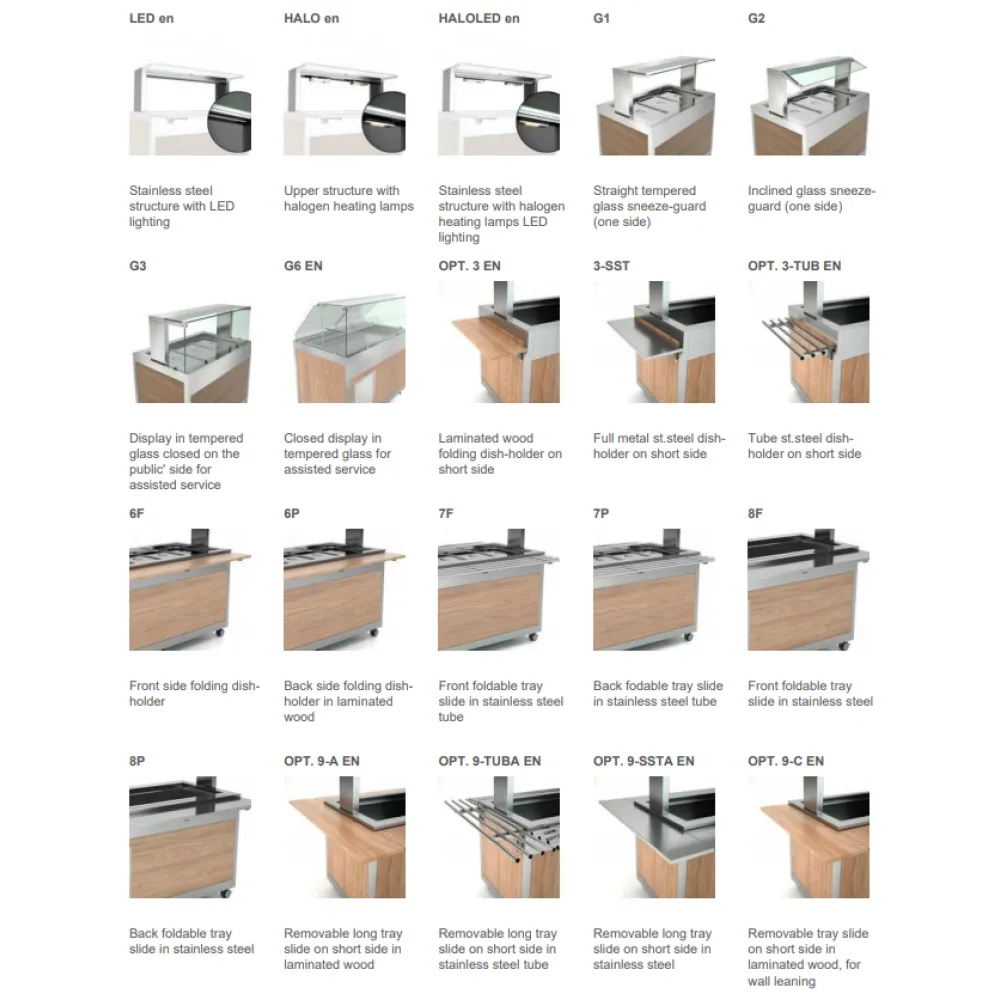 BUFFET WITH TEMPERED GLASS HEATED COUNTERTOP OMNIA 5PC