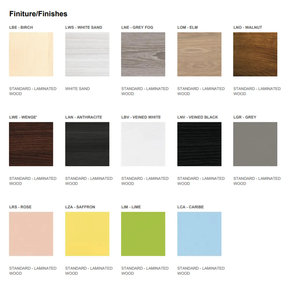 BUFFET WITH HEATED STAINLESS STEEL COUNTERTOP OMNIA 3PC-IN