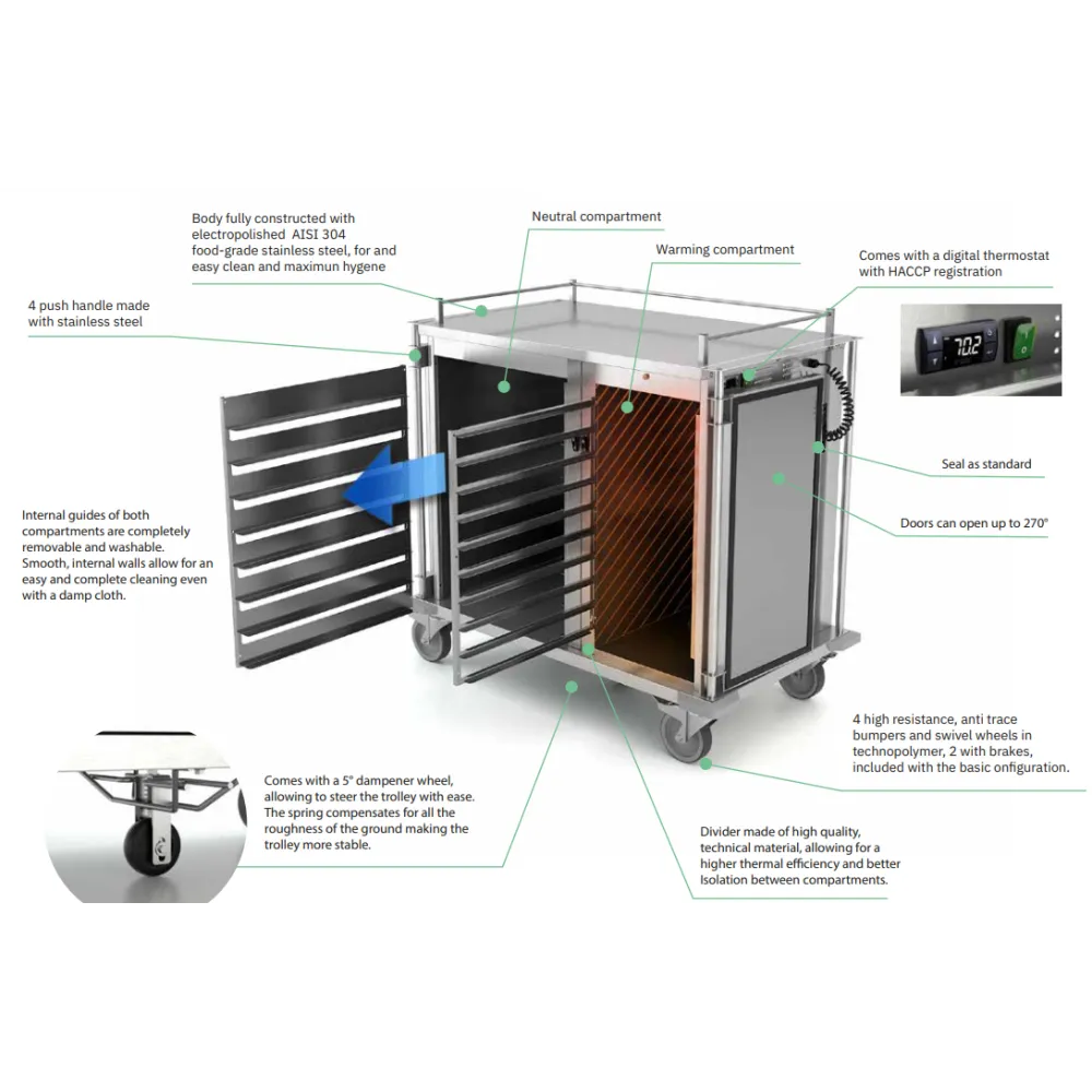 HEATED AND NEUTRAL DOUBLE COMPARTMENT TROLLEY FOR MEAL DISTRIBUTION THERMOCARE