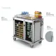 HEATED AND NEUTRAL DOUBLE COMPARTMENT TROLLEY FOR MEAL DISTRIBUTION THERMOCARE