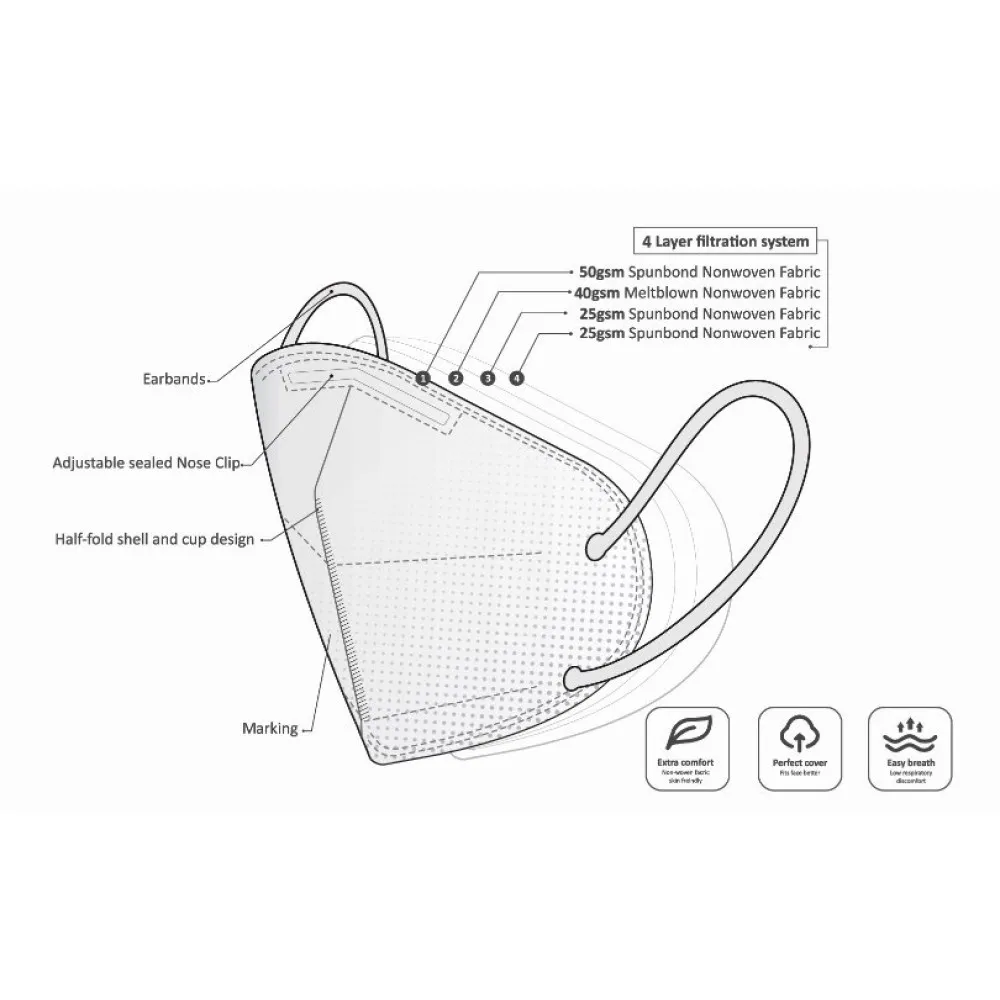 Face mask antimicrobial Black