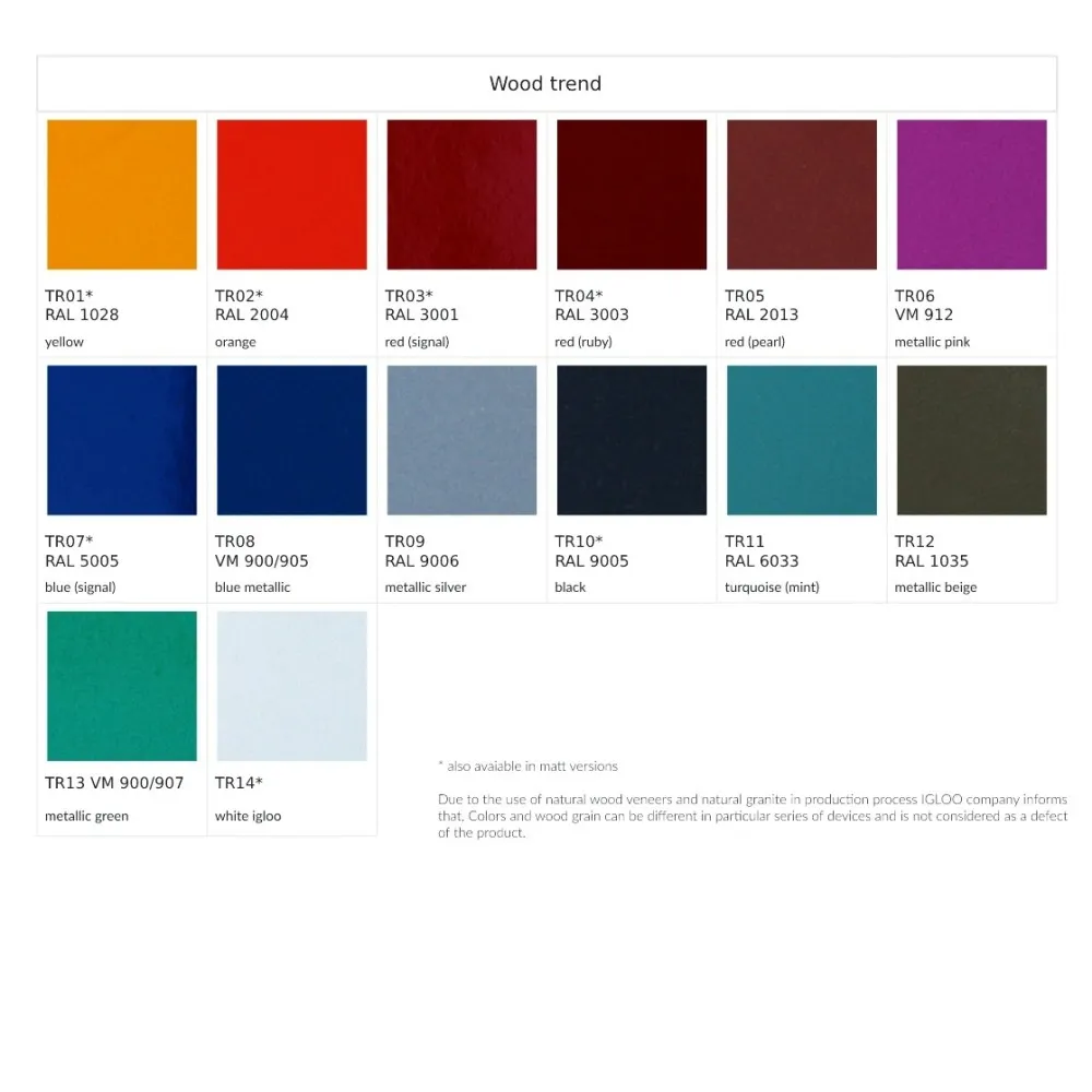 Ice-cream showcase KAMELEO ICE 1400mm