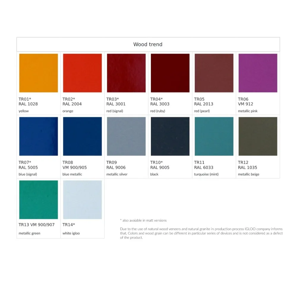 Ice-cream showcase CUBE 2 DEEP ICE 1750 mm