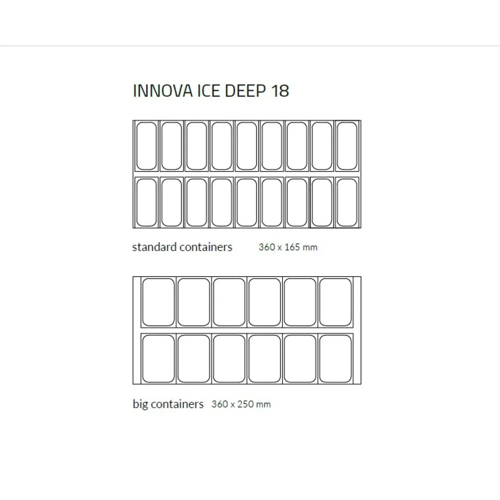 Ice-cream showcase INNOVA DEEP ICE 1750 mm