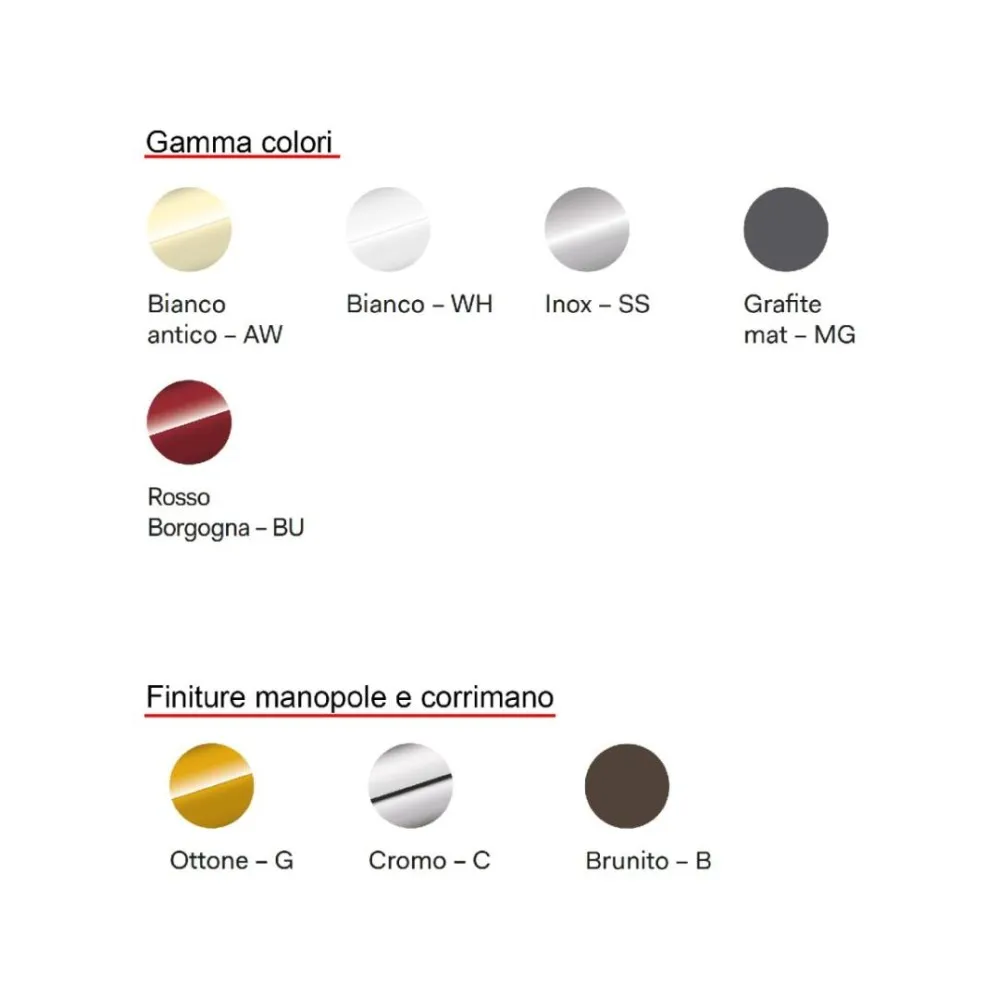 Built-in oven Nostalgie OV90SNE3