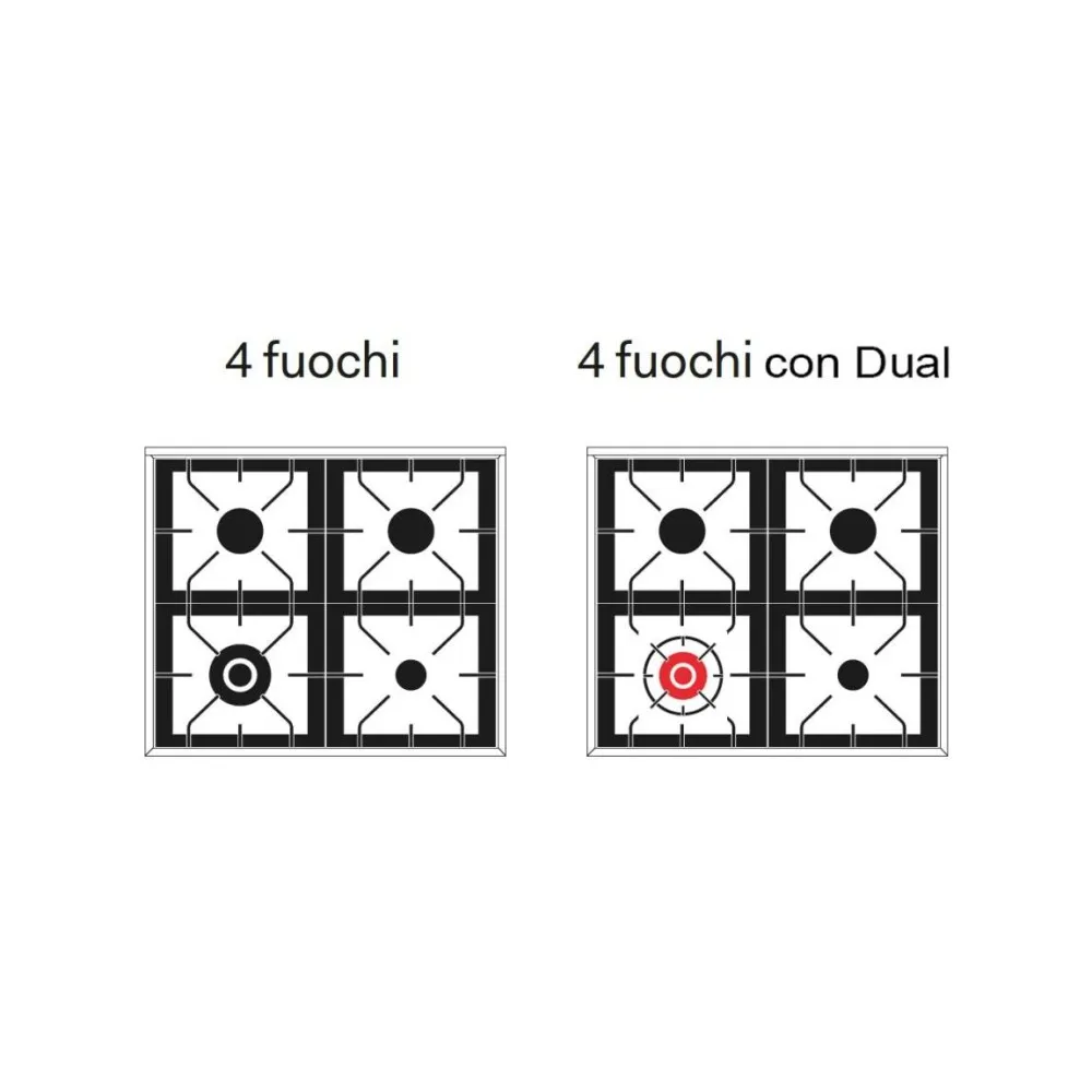 Range Nostalgie P07N