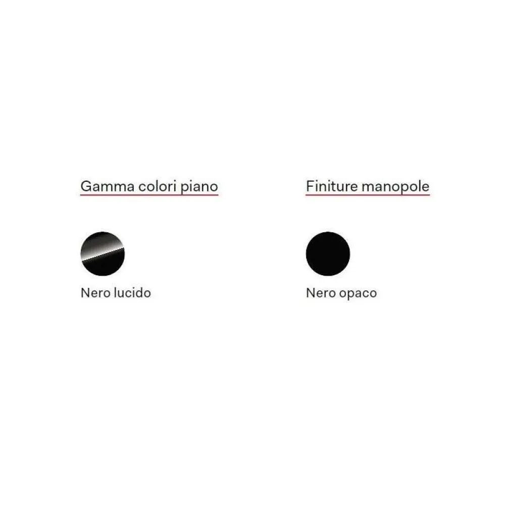 Gas hob Professional Plus HCG75SCK