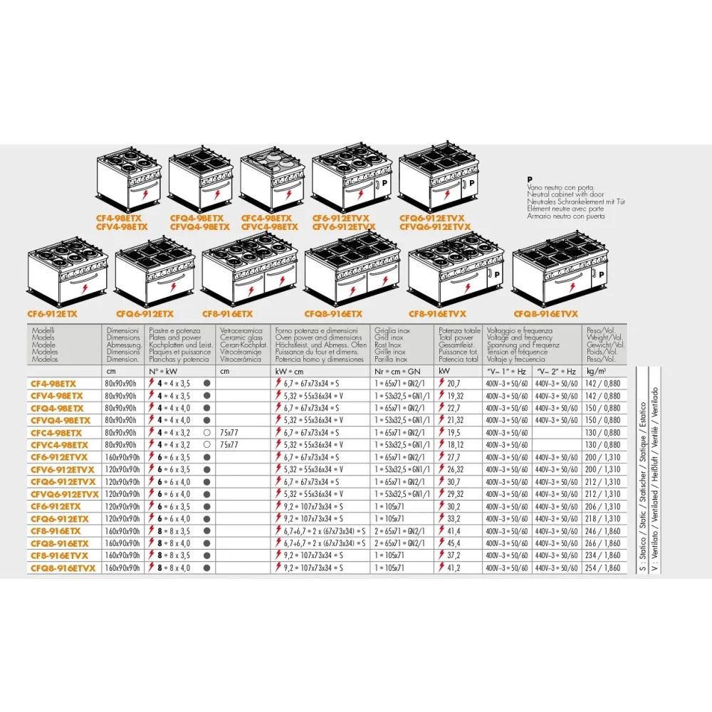 Electric stove with oven  90 Marine CFQ6-912ETX