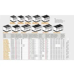 Electric stove with oven  90 Marine CF4-98ETX