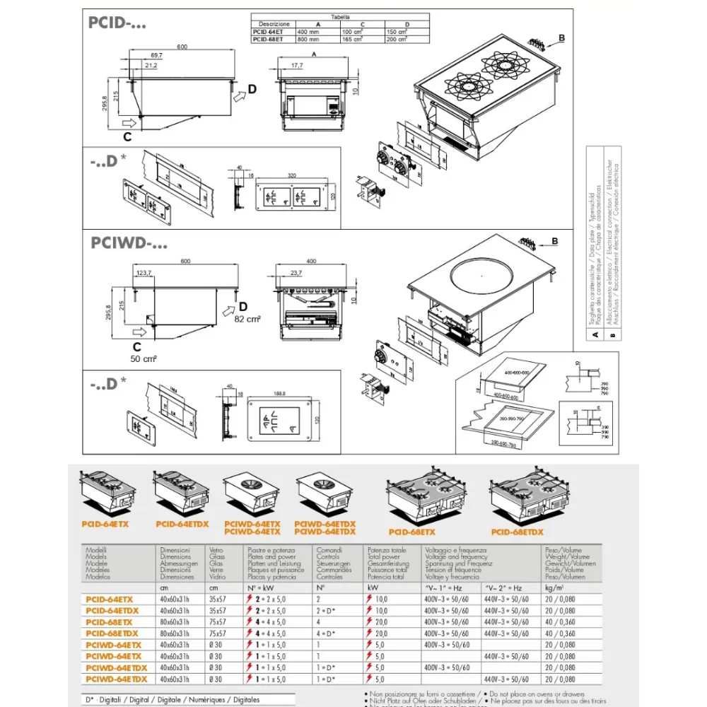 Iduction cooking top PCID-64ETDX