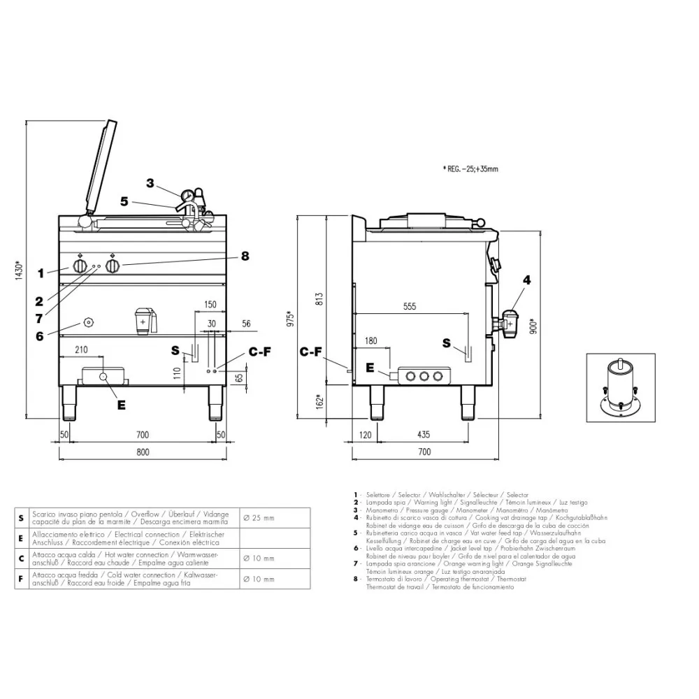Electric indirect boiling pan 50l  PI50-78ETX