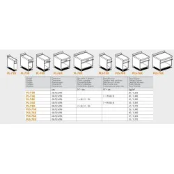 Worktop on cabinet PL72X