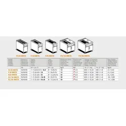 Electric Fryer F18-94ETX