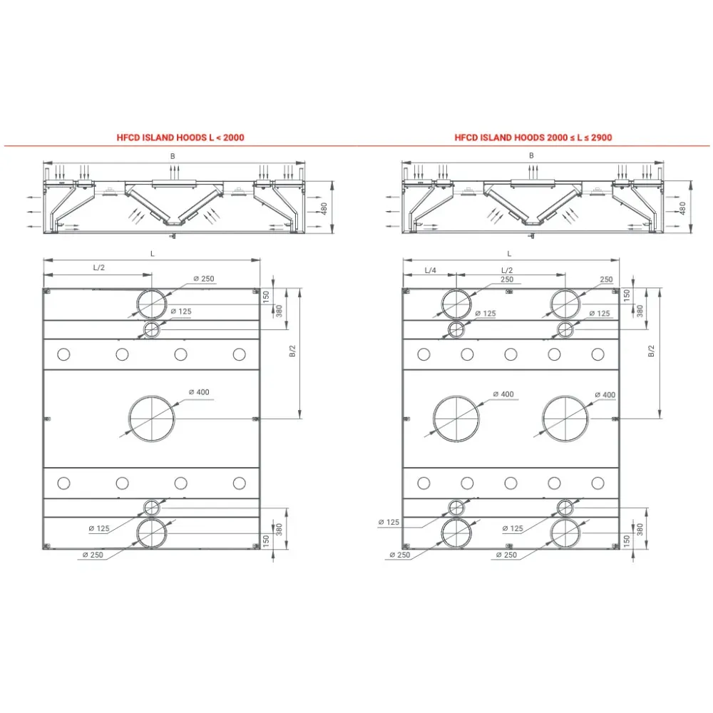 Island extraction hood with air jet and air supply HFCD 2100