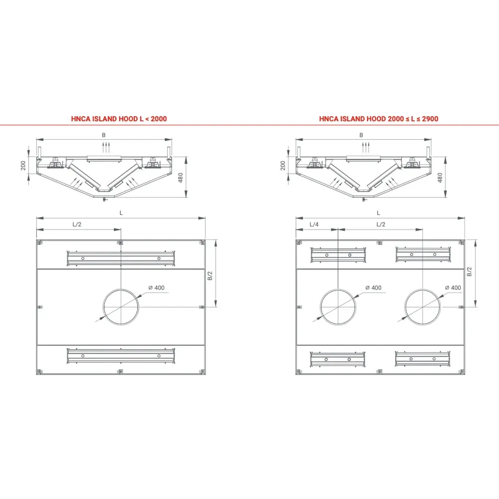 Central island ventilation hood with filters HNCA 2500