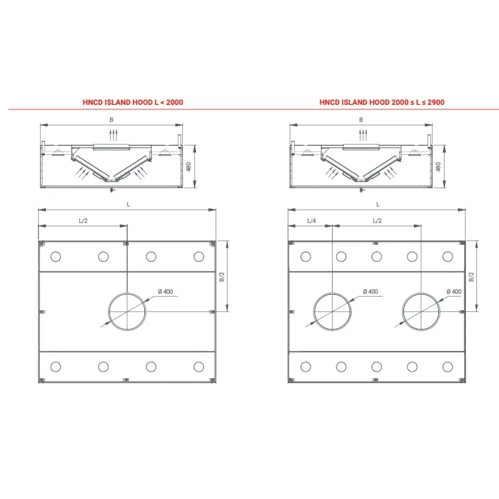 Central ventilation island hood with filters HNCD 2500