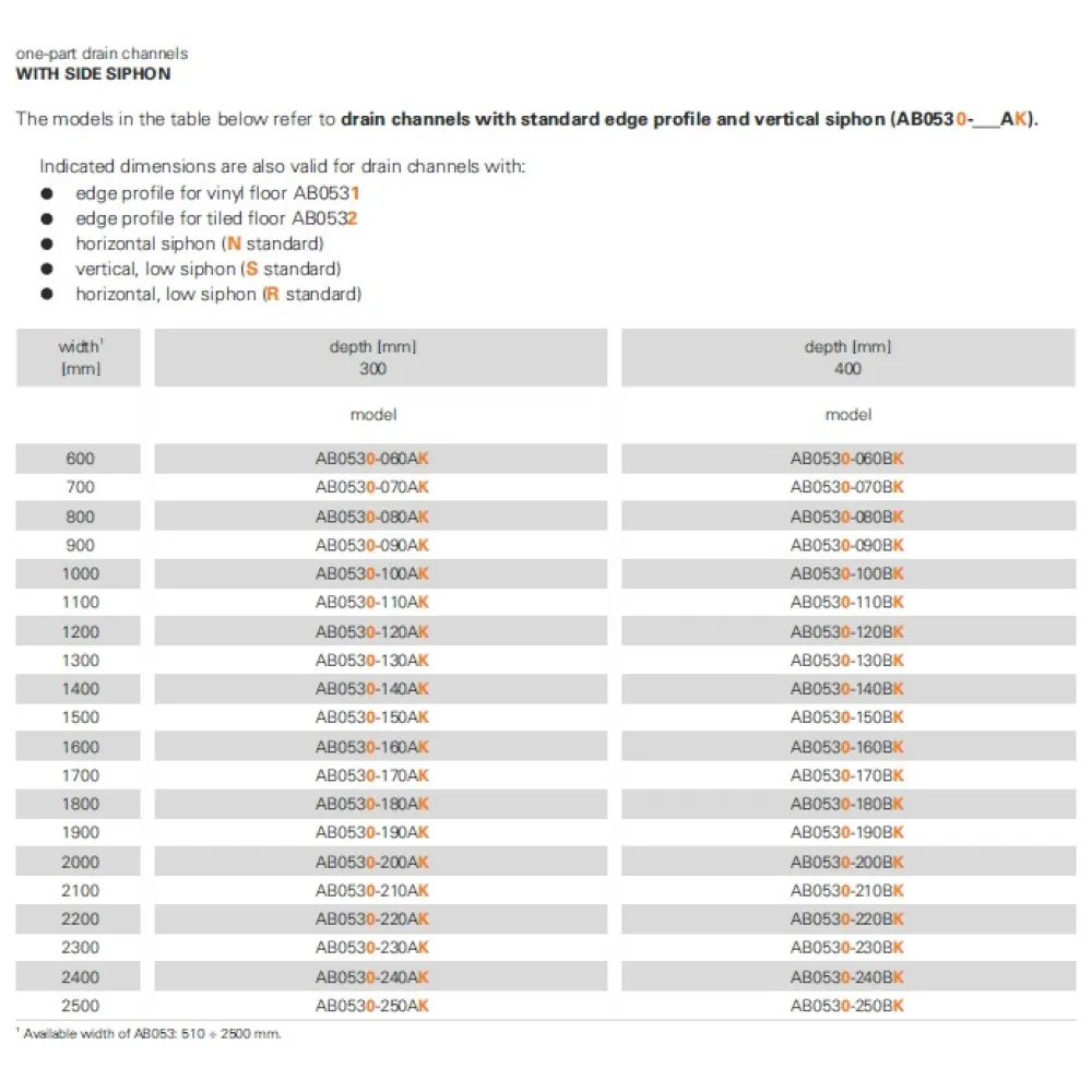 Drain channels with side siphon 600 x 300 mm