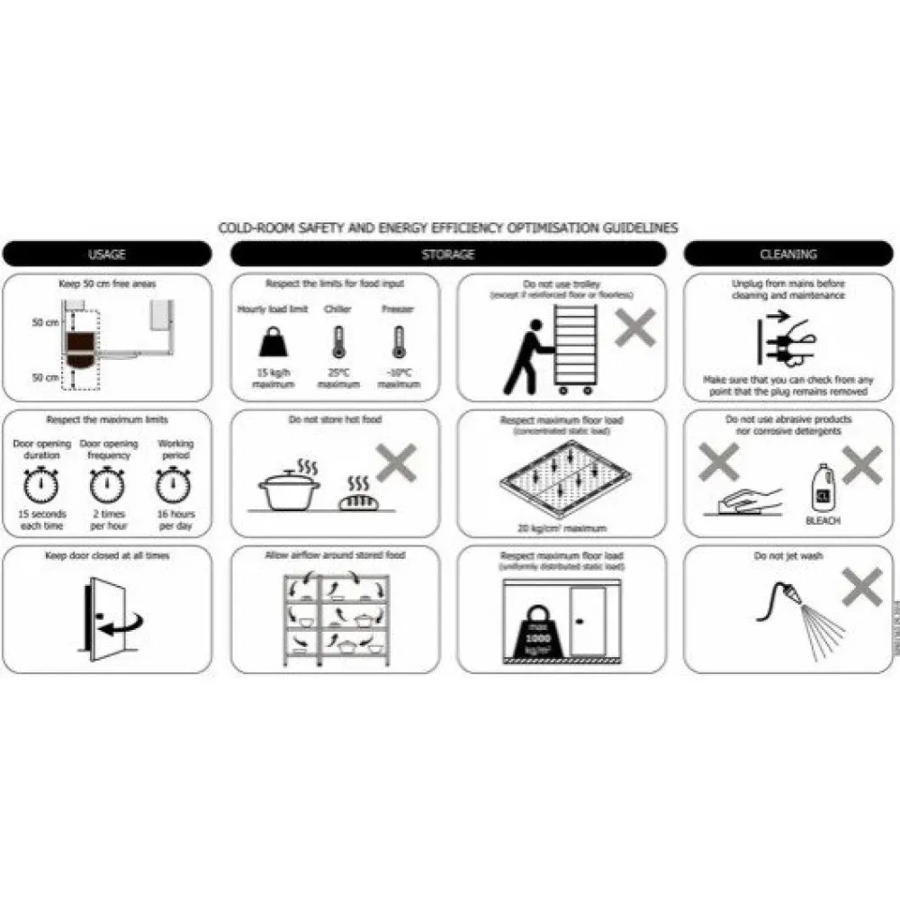 Refrigerating chamber 2900 / 2300 / 2110 MM 10.56m3