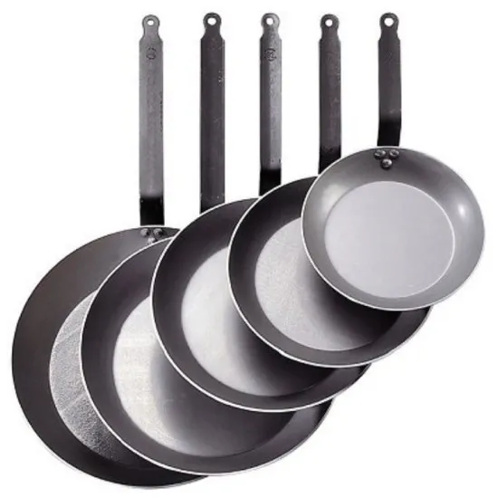 Aluminum frying pans with non-stick coating