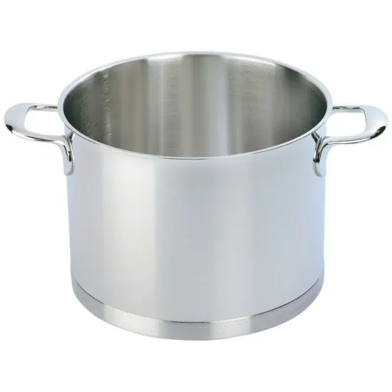 Pot without lid