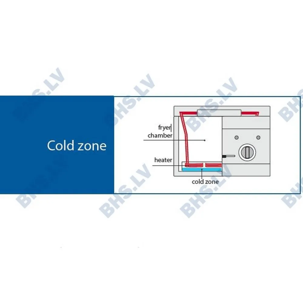 Electric fryer 10+10 liters