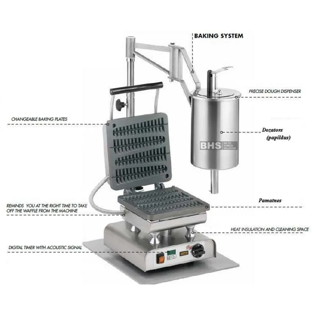 Baking System I