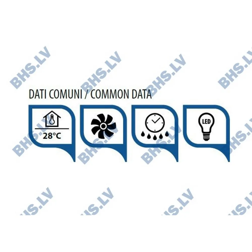 Refrigerated display counter HAV91